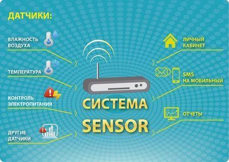 Промышленные системы мониторинга и контроля