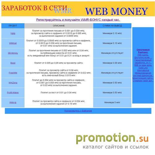 Архивное изображение: Блог о заработке во всемирной паутине