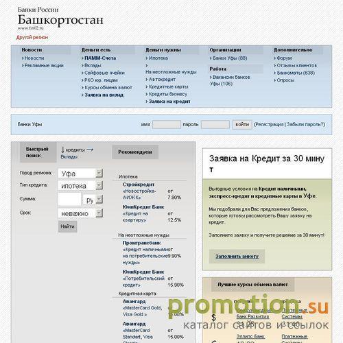 Логотип Банки Уфы - всё о кредитах, депозитах в банках Уфы