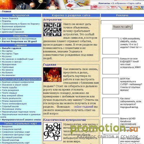 Архивное изображение: Знаки зодиака знаменитостей - приметы и суеверия