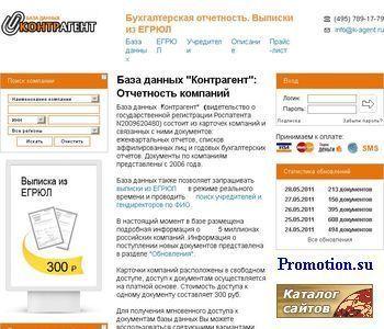 Архивное изображение: Годовая отчетность ОАО, эмитенты РФ: БД Контрагент