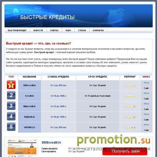 Архивное изображение: Kredits-interneta.info - получение моментальных кр