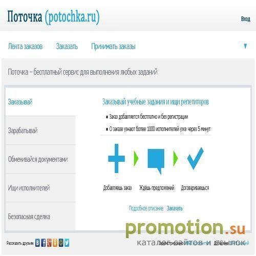 Архивное изображение: Поточка!