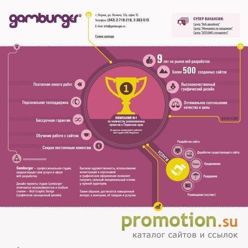 Архивное изображение: Компания "Gamburger" предлагает услуги по созданию