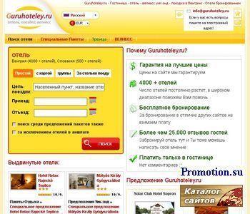Архивное изображение: Будапешт Венгрия Отели Будапешта - guruhoteley