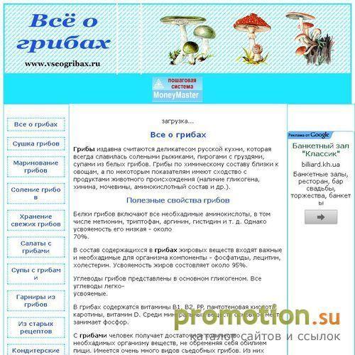 Архивное изображение: Все о грибах