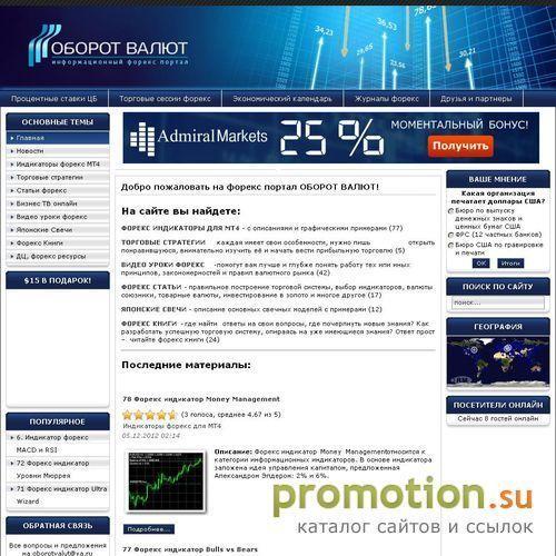 Архивное изображение: Форекс индикаторы для metatrader
