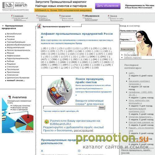 Архивное изображение: Пищевая промышленность России, продукция и отзывы