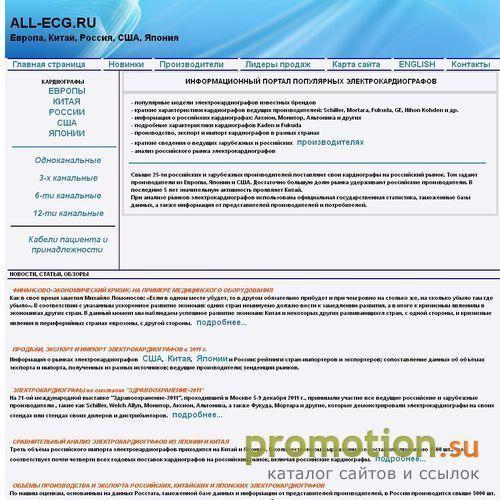 Архивное изображение: Обзоры моделей электрокардиографов