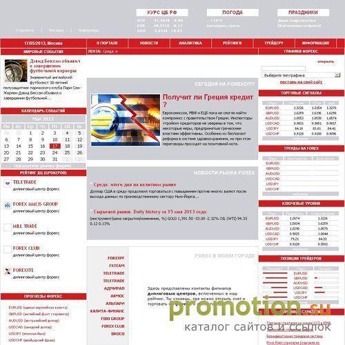 Архивное изображение: FOREX ПОРТАЛ