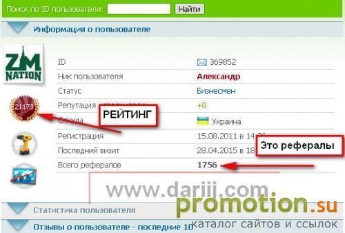 Архивное изображение: Регистрация и заработок на SEOsprint!