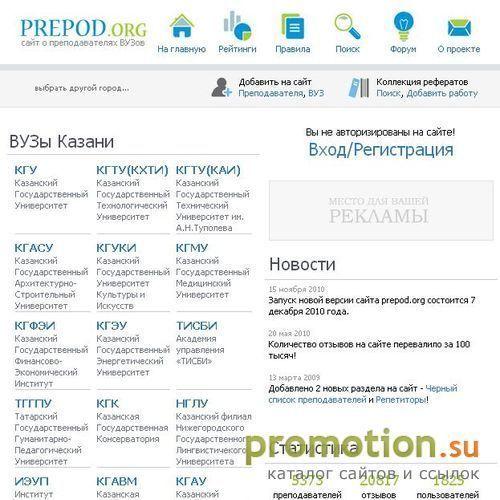 Архивное изображение: Все о преподах Казани