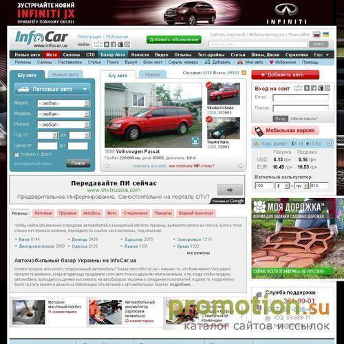 Архивное изображение: Продажа авто на InfoCar