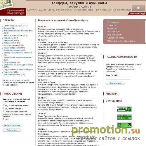 Архивное изображение: Собственность питера на петербургской карте