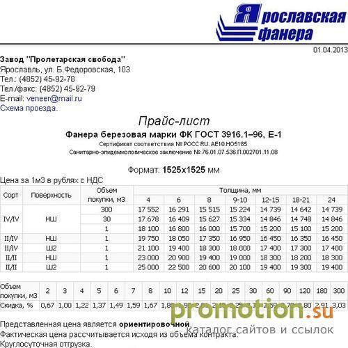Архивное изображение: Производство фанеры в Ярославле
