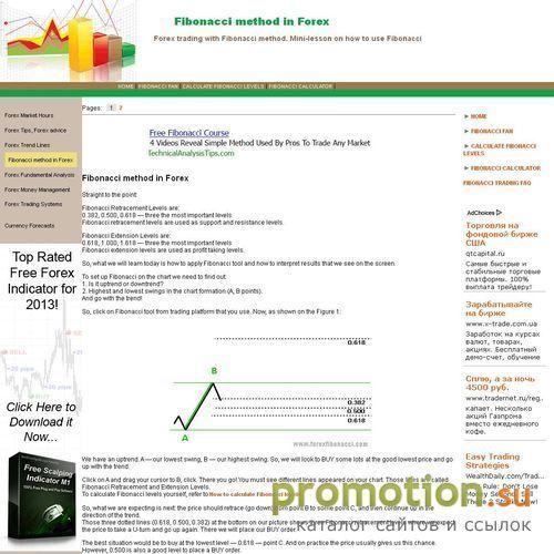 Архивное изображение: Fibonacci method in Forex charts