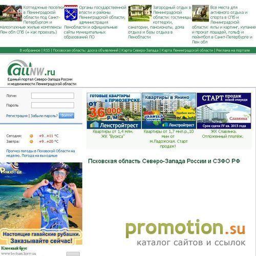 Архивное изображение: Город Псков, сайт погоды и карты