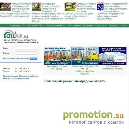 Архивное изображение: Волосовский район Ленинградской области