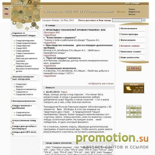 Архивное изображение: Слюда и изделия из слюды
