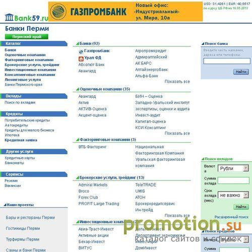 Архивное изображение: Банки Перми