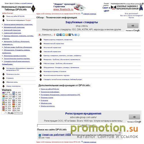 Архивное изображение: Инженерный справочник