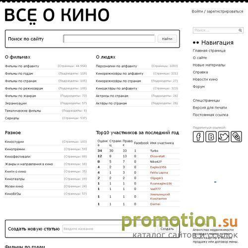 Архивное изображение: Все о кино: Киностудии
