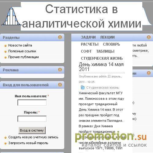 Логотип Статистика в аналитической химии